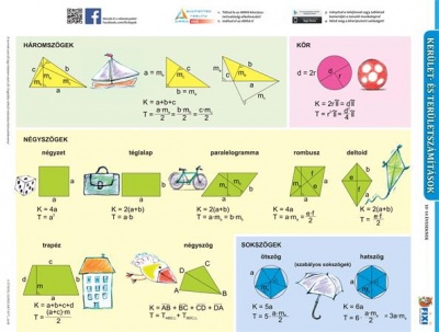 Tanulói munkalap, A4, STIEFEL "Kerület és területszámítások/négyszögek"